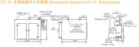 Air Dryer Supplier 