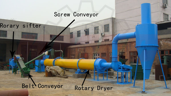 Conveyor Belt System for Dryer Machine 
