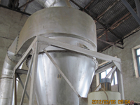 Rotary Dryer Manufacturer 